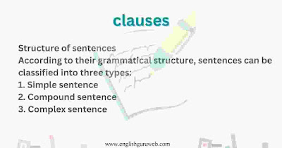 CLAUSES | DEFINITION |  EXAMPLES | SENTENCES | ENGLISHGURUWEB