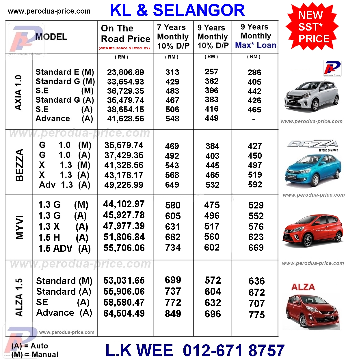 Perodua Promotion - Call 012-671 8757