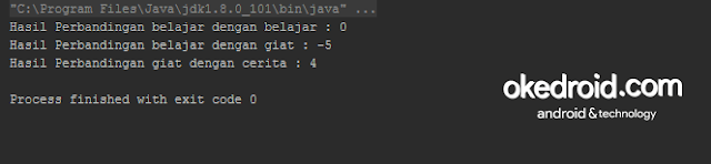 Output Hasil Contoh Program Method Fungsi compareTo() String Java