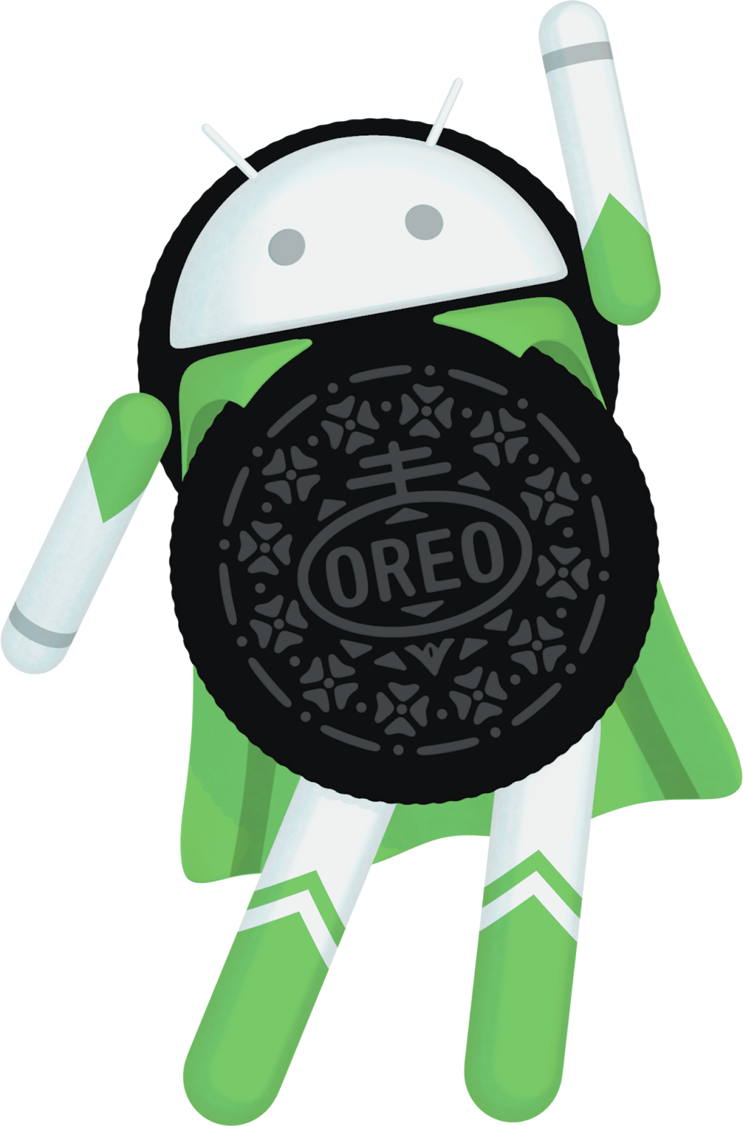 Android 8 oreo