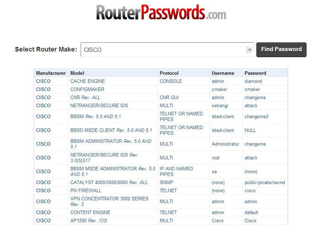 親戚のWi-Fiパスワードを見つける方法