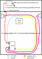 car wiring diagram