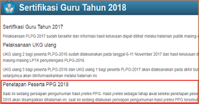 Pengumuman Hasil Pretest PPG 2020 di ap2sg.sertifikasiguru.id