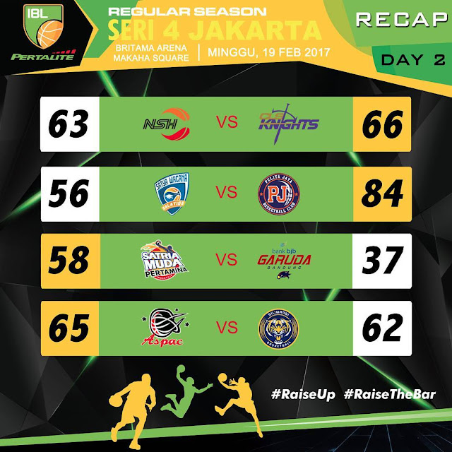 Recap Day 2 IBL Pertalite 2017 Seri 4 Jakarta