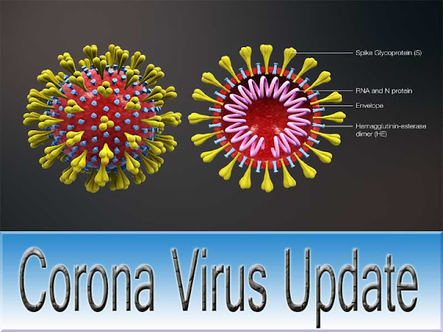 Corona Virus Update 