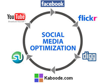 How important is Social Media Optimization