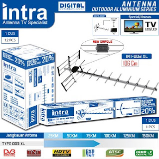 8 Merk Antena TV Digital dan Analog (Indoor/Outdoor) Terbaik 2021