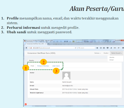 Petunjuk Teknis Prakondisi / Pembekalan PLPG Sertifikasi Guru