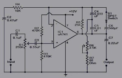 Pre-Amp Sepul Gitar