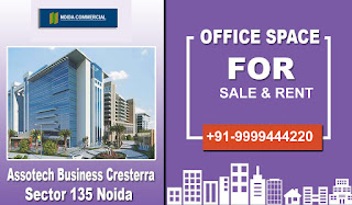 Pre leased Property in Noida 
