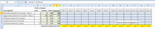 Distribuir cuotas por meses en Excel.