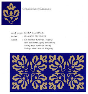 Motif Batik Melayu dan Filosofinya  Pekanbaru Riau
