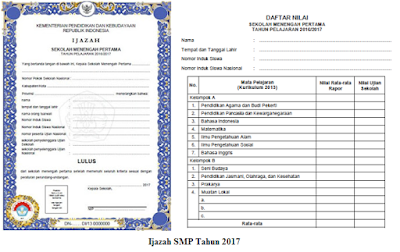 Download Blangko Ijazah Plus SHUN Terbaru 2017