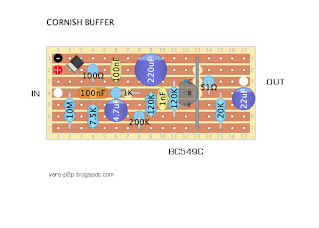 PETE CORNISH BUFFER - VERO LAYOUT