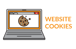 what is cookies file