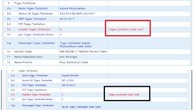 Kasus Tugas Tambahan Yang Tidak Valid Pada Info GTK