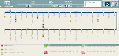 172路　大甲－五甲港－福住里