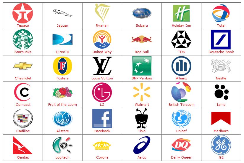 know your logo game