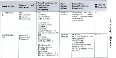 HR - Assistant Human Resource and Account - Assistant Finance Job Opportunities in MPMRCL