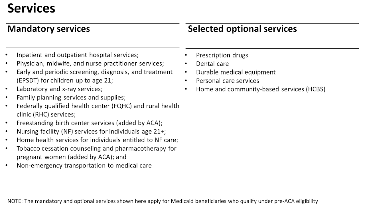 Does Medicaid Cover Transportation