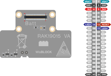 RAK19015 Pinout Diagram