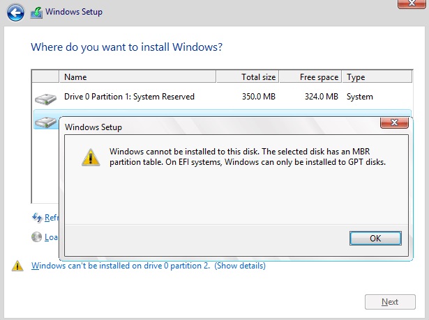 Solusi Windows Cannot be Installed to This Disk Tanpa Format Seluruh Hrdisk