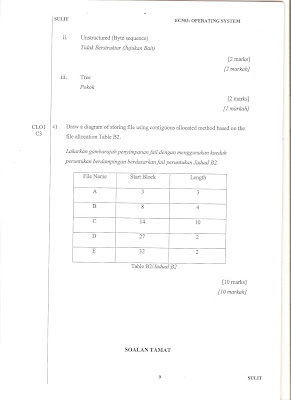 Muka surat kesembilan Contoh Soalan Past Year Operating System EC503 Sesi Disember 2015