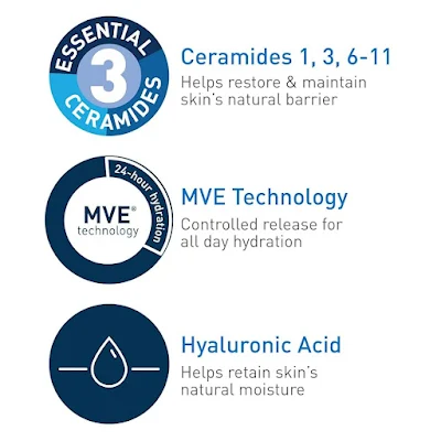 CeraVe Moisturizing Cream | Body and Face Moisturizer for Dry Skin