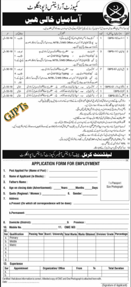 Government JObs in Pakistan today