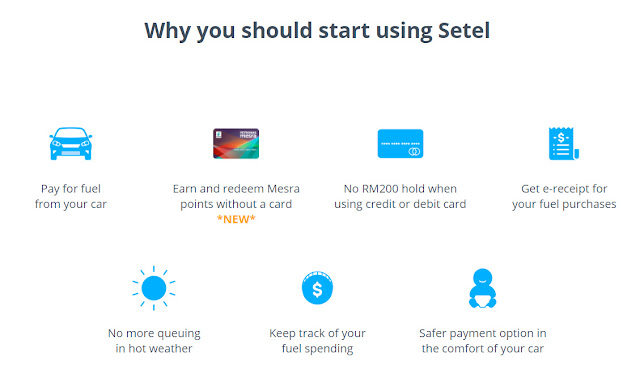 Why you should start using Setel. Use or Key in 'PTZU' for RM7 Cashback