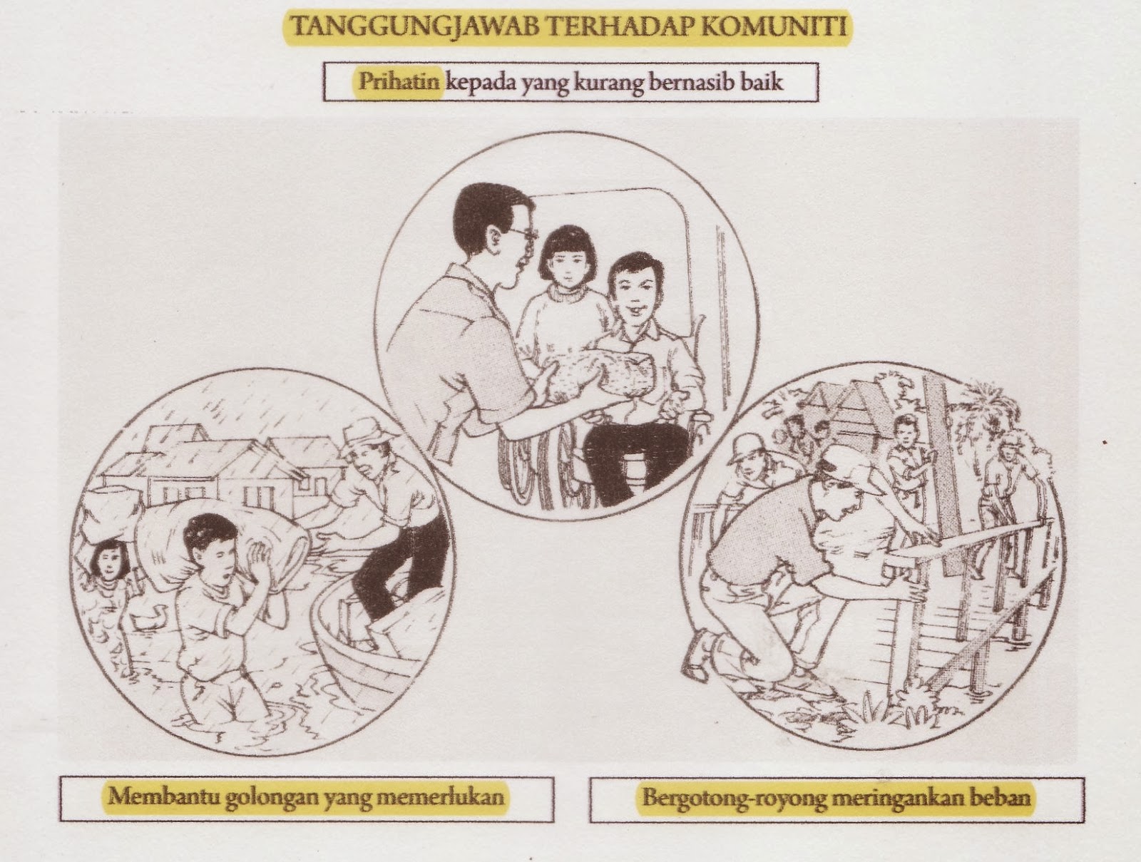 BAHASA MELAYU SPM: SOALAN ULANGKAJI SPM 2013 Bahasa Melayu 