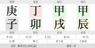 2024년 10월 30일 수요일: 일진, 별자리 운세