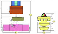 Size comparison for similar output.