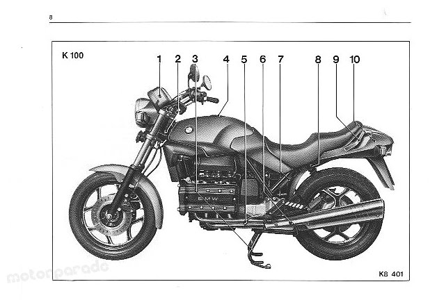 BMW R80RT K75 K100 owner's manuals handleiding Germany Holland 80's 
