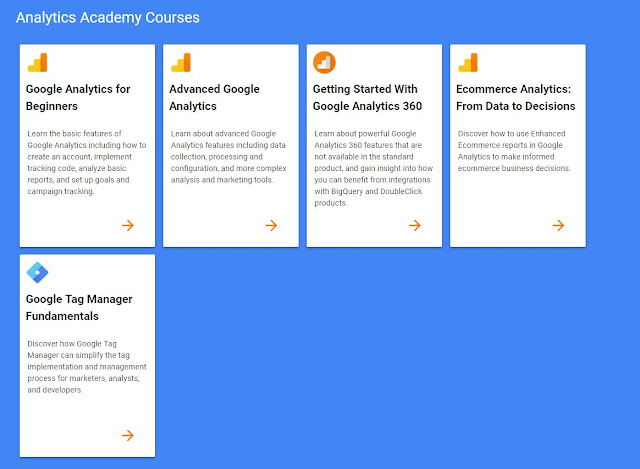 Google Analytics Academy目前共有五項課程