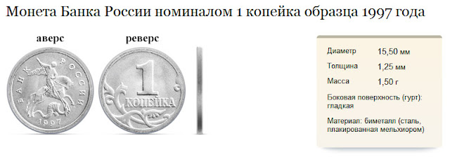 Параметры 1 копейки 1997 года