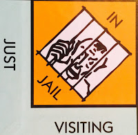 The Jail square from Monopoly: some are in jail, some are visiting.