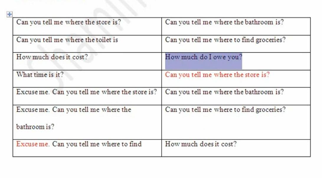 Learn English Reading Lesson Six