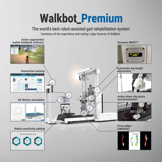 Introduction of Walkbot Premium model