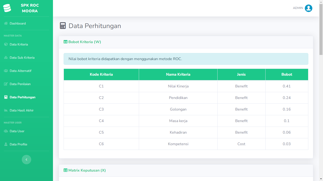 Aplikasi Sistem Pendukung Keputusan Promosi Jabatan Karyawan Metode ROC Dan MOORA - SourceCodeKu.com