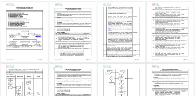 Paket Contoh SOP dan JOB Description Perusahaan Kontraktor 