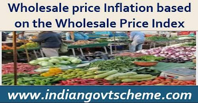 WHOLESALE AND RETAIL INFLATION