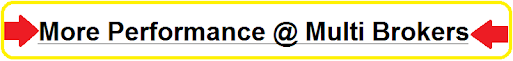 http://sonyperfecttrading.blogspot.com/p/our-performance-at-forex.html