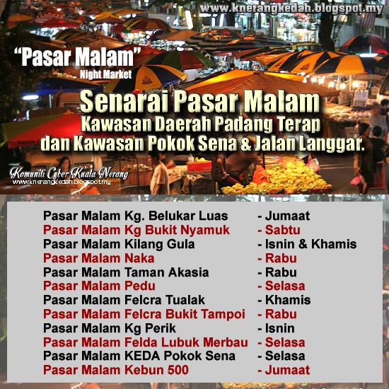 Kuala Nerang: Senarai Pasar Malam Kawasan Padang Terap