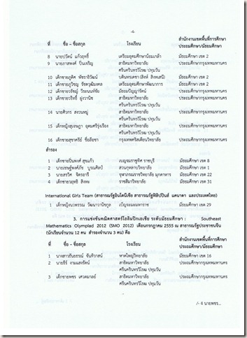 ผลการคัดเลือกตัวแทนนักเรียนไทยไปแข่งขันทางวิชาการระดับนานาชาติ  ประจําปี 2555