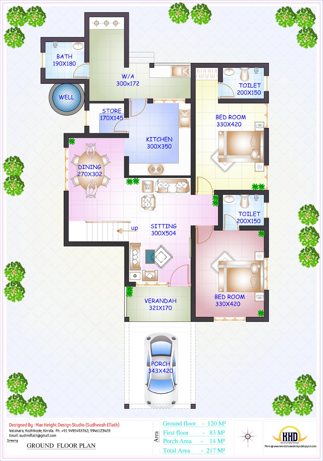 Floor plan and elevation of 2336 sq.feet, 4 bedroom house ...