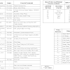 01 Ford Ranger Fuse Diagram