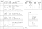 01 Ford Ranger Fuse Diagram