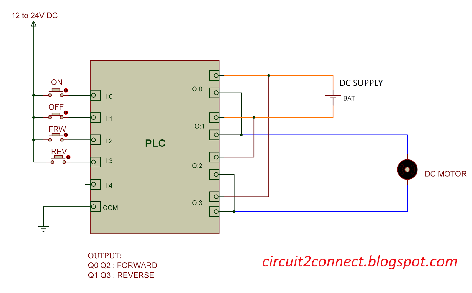 Direction Control Of DC motor Using PLC - Circuit 2 Connect