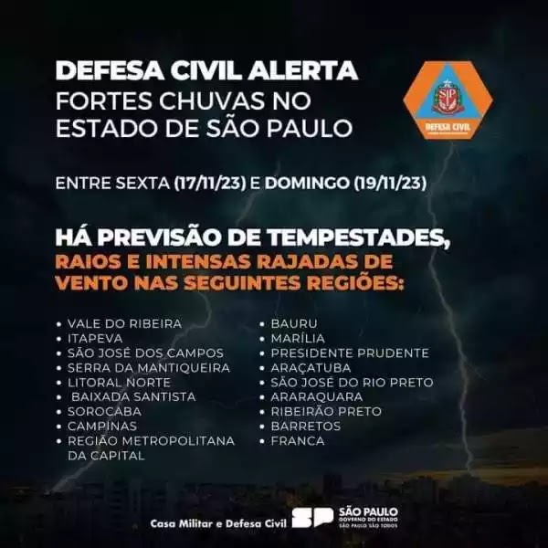 Defesa Civil alerta para fortes chuvas no Estado de São Paulo